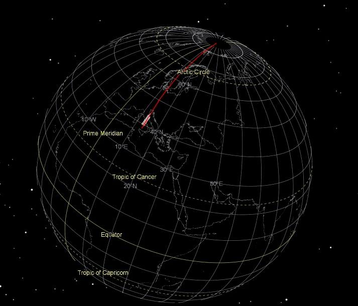 Gradnetz der Erde mit Meridianen (Längenkreisen) und Breitenkreisen, Franz Xaver Schütz, Chrystina Häuber
